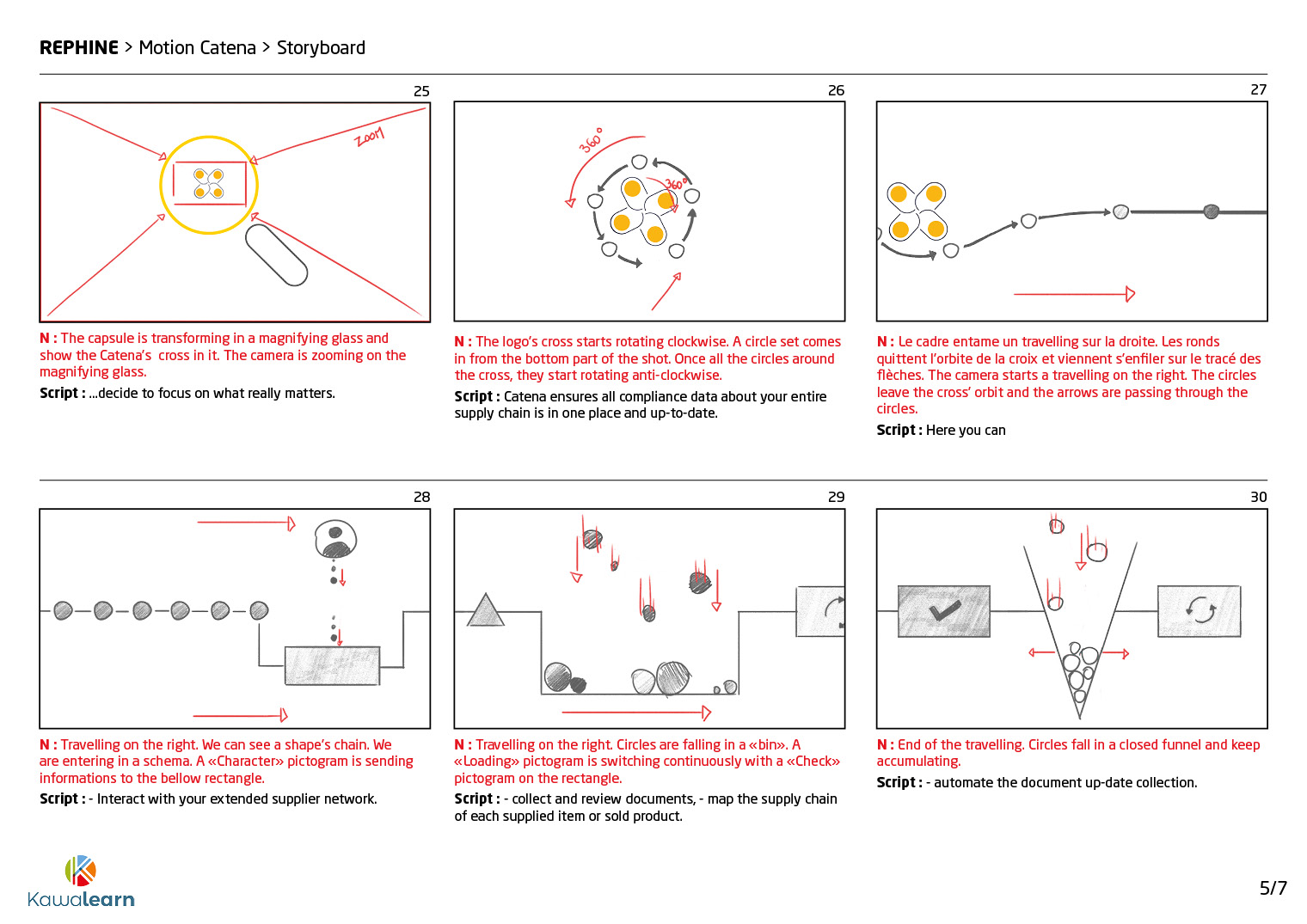 Catena-Motion design Storyboard-5